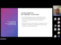 2310-ITT440 Chapter 9 3 The Python Parallel Programming Ecosystem