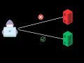 how ICMP can be used in hacking