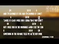Something In The Orange Guitar Chords/Lyrics Play Along Zach Bryan