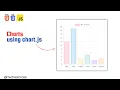 How to get Charts in our website using chart js TechiesCraze Code Scientist