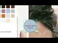 6 Pack Email Newsletter Template UnRavel Etsy Follow Along