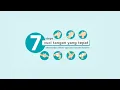 Download Lagu 7 Langkah Cuci Tangan yang Tepat