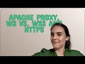 Webmasters Apache proxy ws vs wss and https