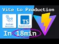 Deploying a Static Website with Vite TypeScript