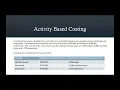 Using Activity Based Costing