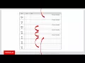 Analytics 16 Dynamically changing window ranges