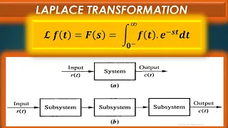Modeling in the Frequency Domain Norman Nise CSE Chapter 2 Lecture 04