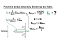 Physics 60 Optics Double Slit Interference 26 of 35 N-Slits The General Appr Initial Intensity