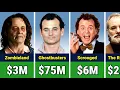 Bill Murray Paycheck For Every Movie He Ever Made