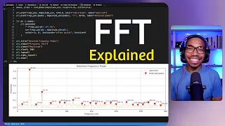 Fast Fourier Transform FFT in Python Signal Processing Tutorial for Beginners