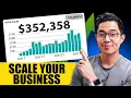4 Strategies to Scale Your E-Commerce Sales As a Beginner