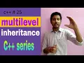 Multilevel inheritance in c inheritance in c with example program oops concept hindi