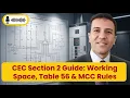 CEC Section 2 Guide Working Space Table 56 MCC Rules