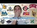 2024 COLLEGE DECISION REACTION except I m an average student UC and CSU