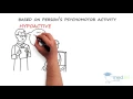 Download Lagu Psychiatry – Delirium: By Mark Oldham M.D.