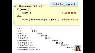 presentation for Lab11 Recursive function