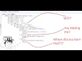 Code review Objects and classes Java Programming basics Homework