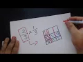 Multiplying Fractions Using a Rectangular Fraction Model - with Mr Valadez