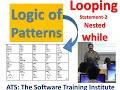 nested while loop in C Language C Language Tutorial Hindi