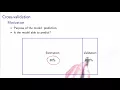 6 6 2 Out of sample validation
