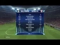 Download Lagu Pro Evolution Soccer 2015 Supercopa Europa