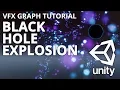 Unity Tutorial - Visual Effect Graph