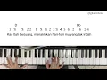 Lagu Melukis Senja - Budi Doremi (Piano Cover dengan Not Angka, Lirik, dan Piano Chord)