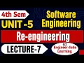 What is Re-engineering In Software Engineering Unit 5 Engineerdude-g6m