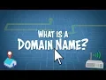 What is a Domain Name - A Beginners Guide to How Domain Names Work