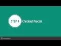 Lunds Byerlys Online Shopping Tutorial