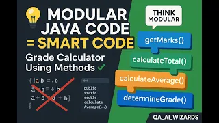 Java Modularity Explained with Methods Student Grade Calculator Example