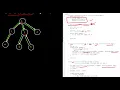 Eng Leetcode Biweekly Contest 113 2858 Minimum Edge Reversals So Every Node Is Reachable