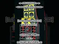 Download Lagu GAUN MERAH🌿LAGU JOGET REMIX BANG 🌿AYDILREMIXER 🌿 FT 🌿 IZAN BTARA REMIXER 🌿