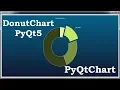 PyQt5 Create DonutChart With PyQtChart Python Chart Tutorial