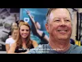 Try a Free Intro Class