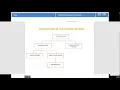 Chapter 7 Storing Organizational Information Databases