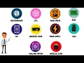 Every Computer Component Explained in 4 Minutes