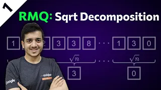 Range Minimum Query RMQ Sqrt Decomposition Implementation