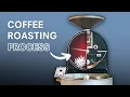 How Roasting can make or break coffee
