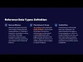 Understanding how primitive and reference data types are managed and stored in memory under Java