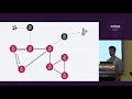 Knee Deep Into P2P - Fernando Mendes