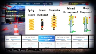 CarX Complete Tuning Guide Dynostand Explained