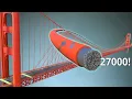 Lagu Golden Gate Bridge | Ingenieurskunst auf höchstem Niveau