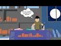 Download Lagu TELPOS