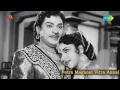 Download Lagu Petra Maganai Vitra Annai | Thendral Urangiya song