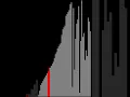 binary insertion sort 50 random
