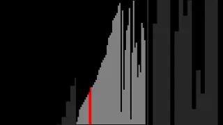 binary insertion sort 50 random