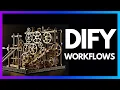Build No-Code AI Applications with Dify Drag-and-Drop Workflows