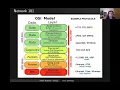Linux Plumbing tips and tools for pipes redirection and network connections
