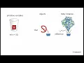 ics111 Lecture 4 OOP Classes Objects